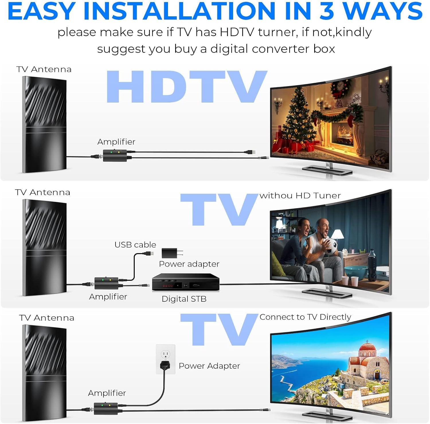 2024 Newest TV Antenna Indoor Smart Digital Up to 2000+ Miles-Amplified HD TV Antenna Outdoor for Local Channels with Amplifier and Signal Booster-52ft Coax HDTV Cable/AC Adapter-Support 8K 4K 1080p