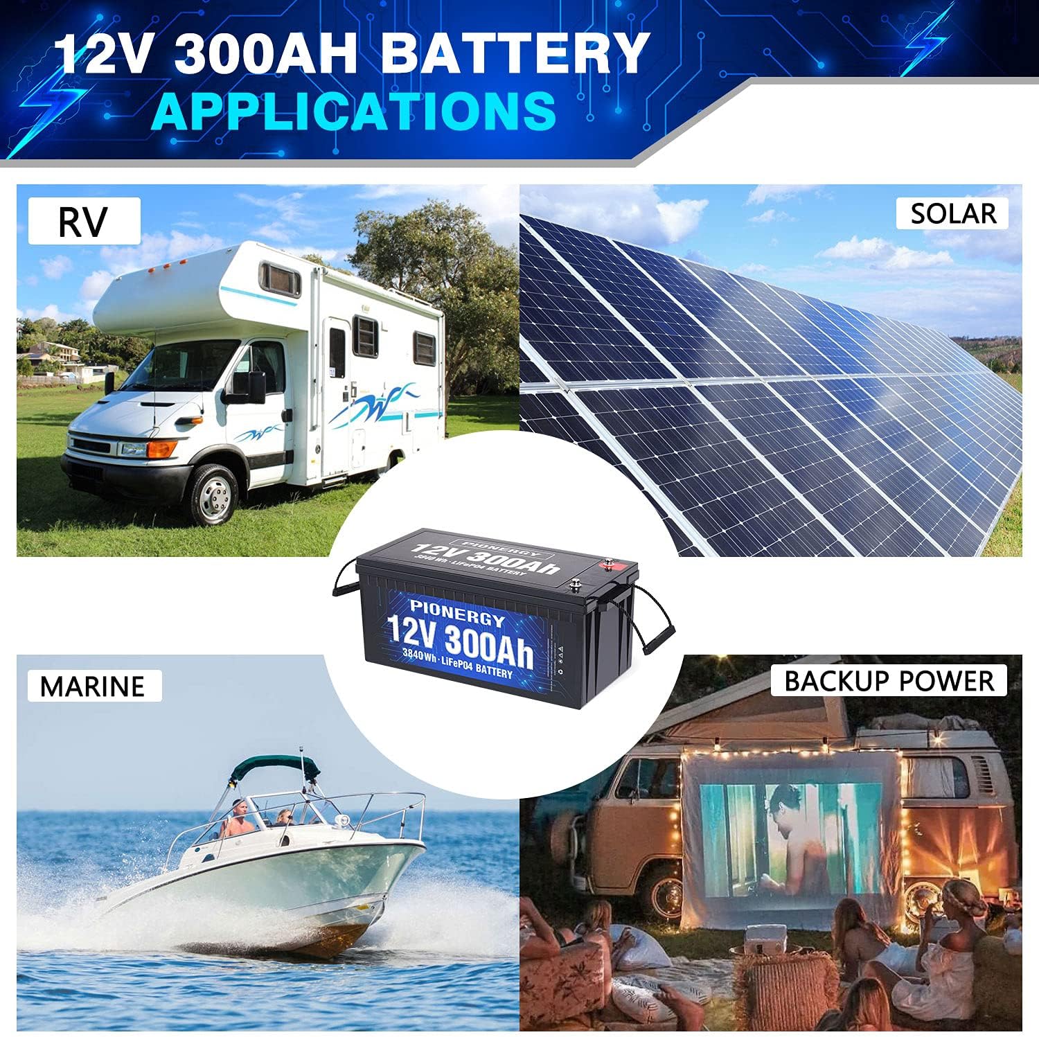 LiFePO4 Battery, Lithium Battery 4000+ Cycles Rechargeable Iron Phosphate Battery for RV, Solar Power and Backup Battery Low Self-Discharge and Light Weight with Built-In BMS (12.8V 6 Ah)