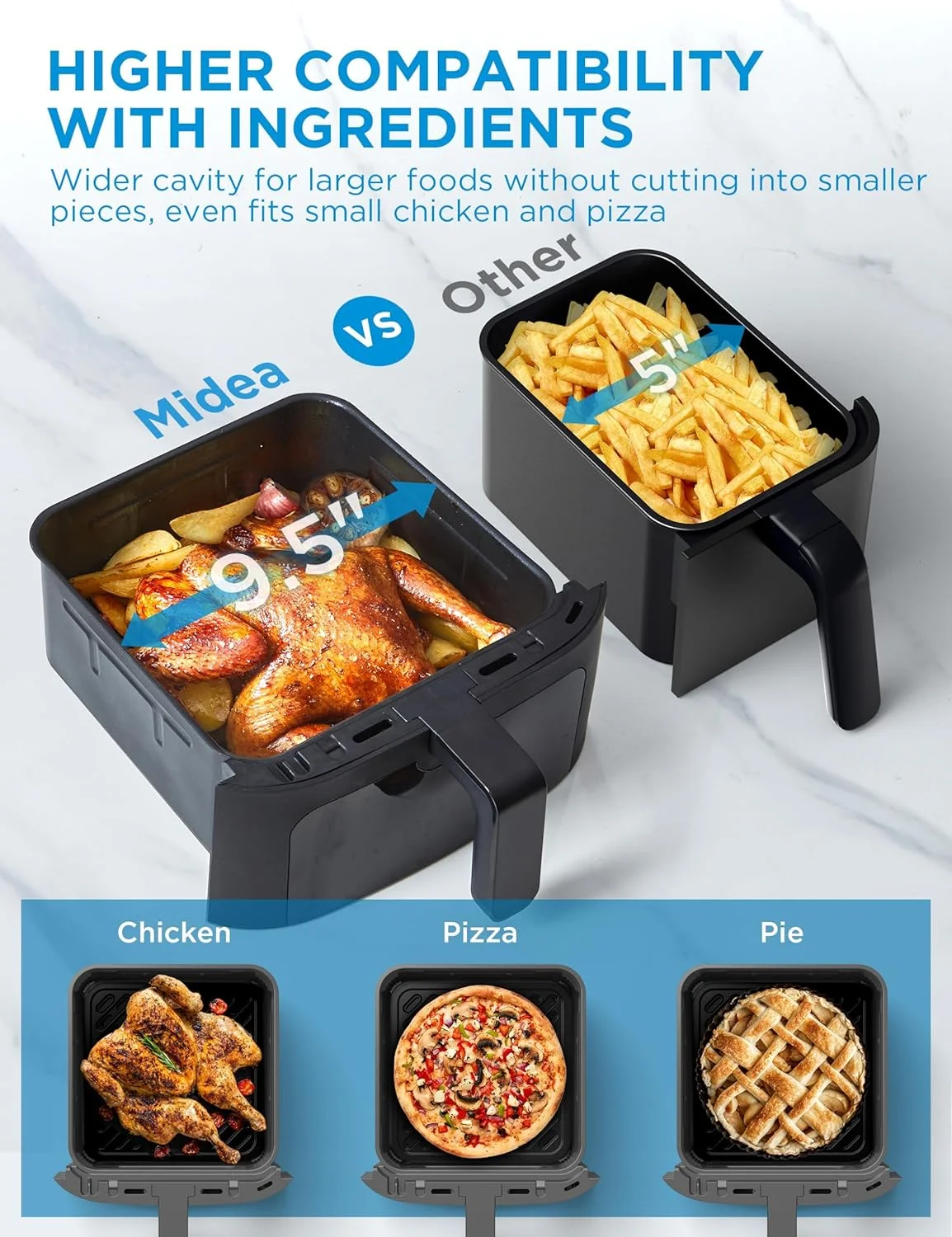 Midea 8 in 1 Dual Air Fryer 11 Quart with 2 Independent Baskets Clear Windows, Smart Sync Finish, 3 Heating Tubes, Wi-Fi Connectivity&50+ App Recipes For Family-Sized Meals