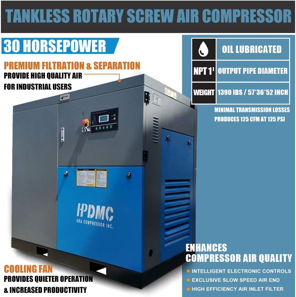 Rotary Screw Compressor 30HP / 125CFM@125 PSI - 460-480V / 60Hz / 3-Phase - Heavy Duty Stationary Industrial Air Compressed System Built-in Oil Separator