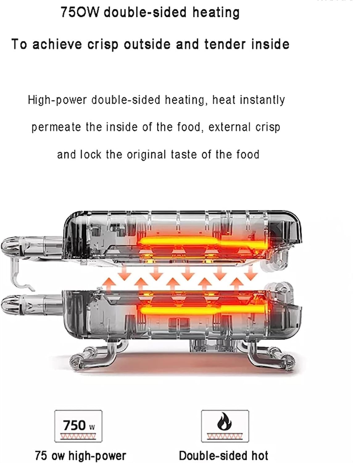 Sandwich Maker, 750W Sandwich Maker with 6 Interchangeable Plates and Non-Stick Coating, Cool-touch Integrated Handles, for Sandwiches, Steaks, Croissants, Mini Waffles