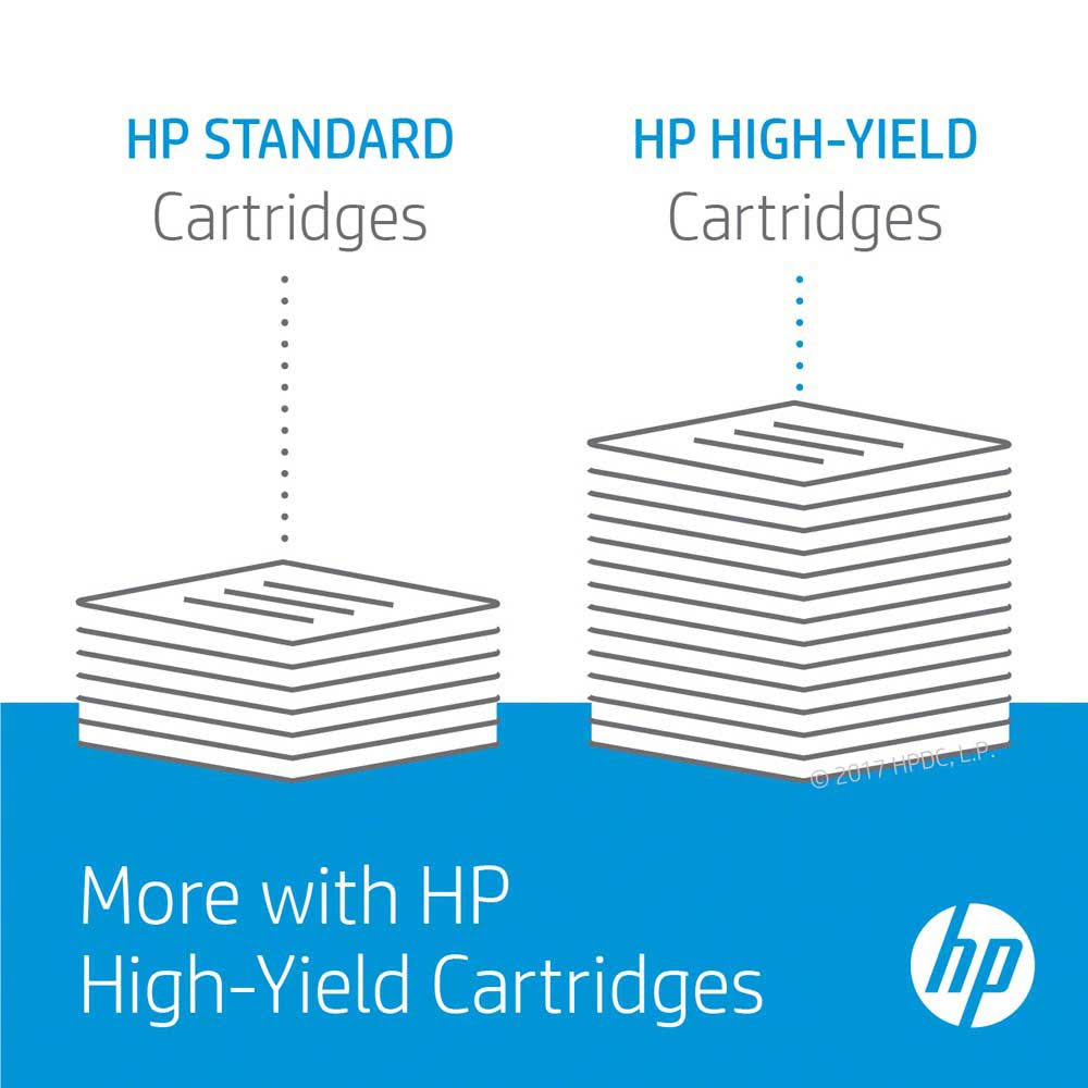 CF359A HP 828A Cyan LaserJet Imaging Drum