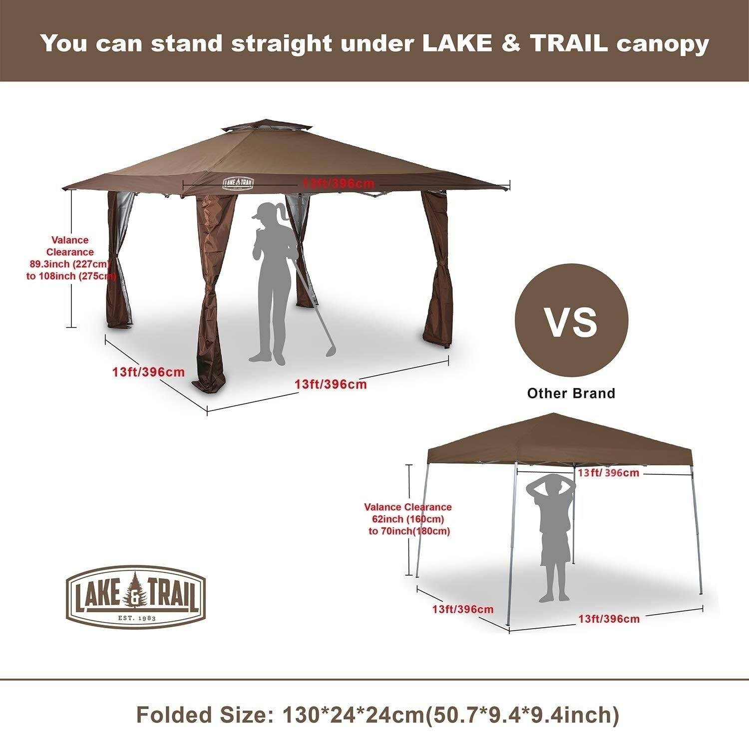 Phi Villa 13& x 13& Straight Leg Pop-Up Canopy Gazebo for Backyard, Party, 169