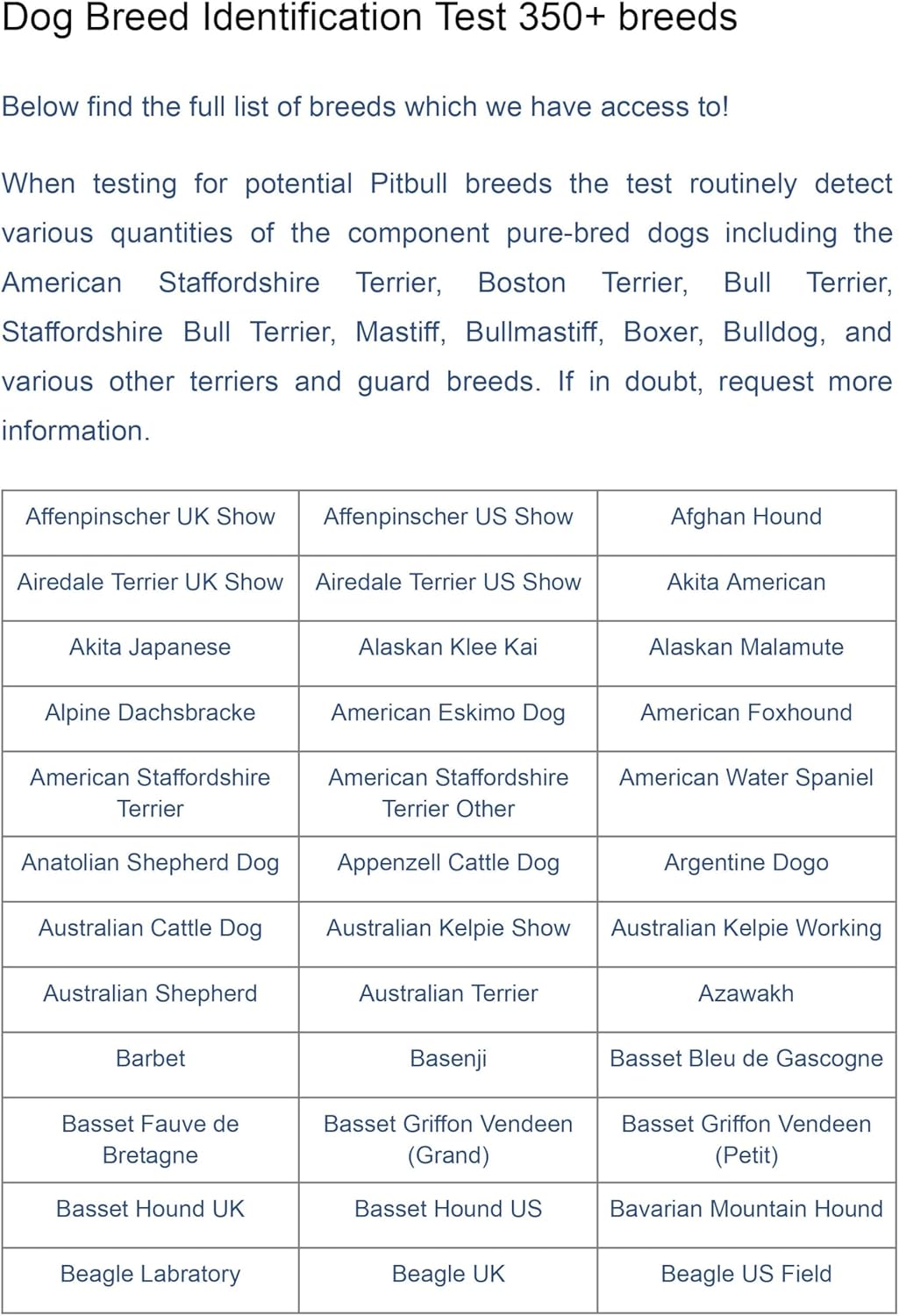 Dog Breed DNA Test Kit for 350+ Breeds by Percentage | Ancestry Family Tree | Predicted Weight | Genetic Traits | A Complete Dog DNA Breed Test Kit with No Extra Fees