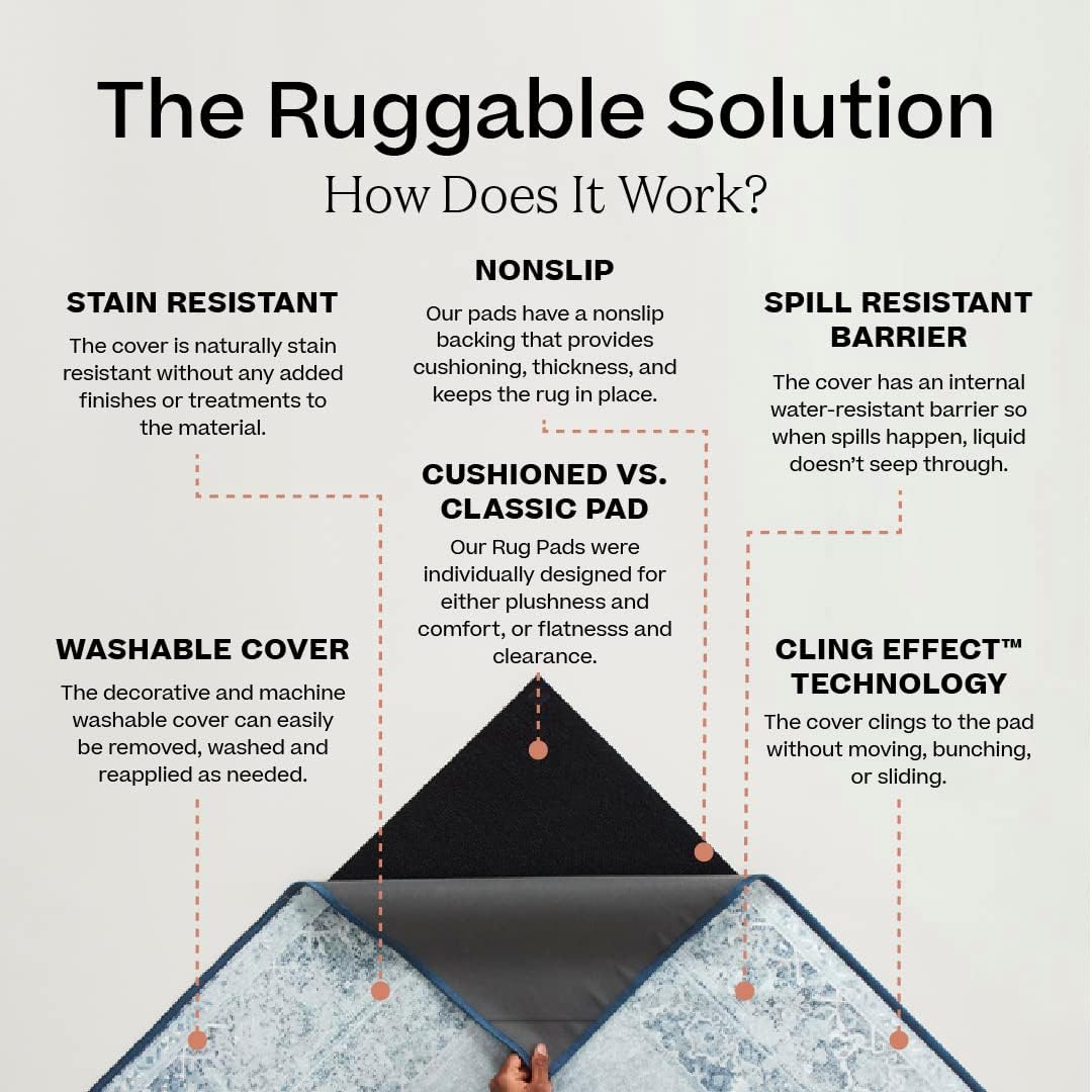 RUGGABLE x Jonathan Adler Washable Rugs 5x7 - Non Slip, Contemporary, Geometric Machine Washable Area Rug, Living Room, Bedroom, Dining Room, Indoor Rug, Inkdrop Black/Ivory 5'x7' (Standard Pad)