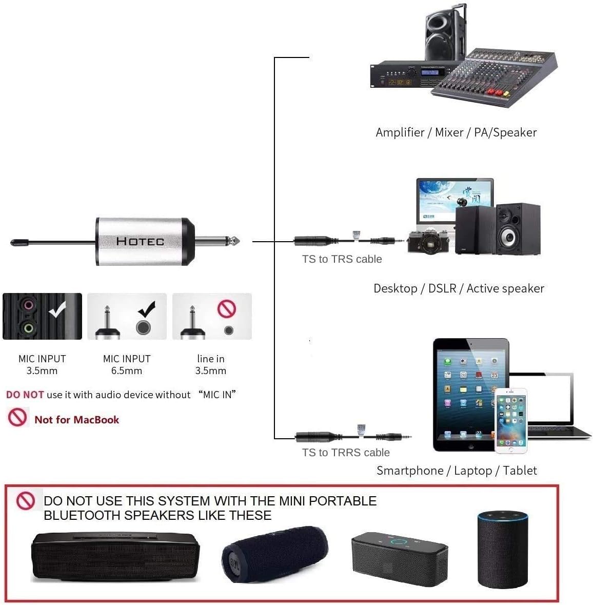 HOTEC Wireless Dual Headset Microphones/Lavalier Lapel Mics Include Storage Case, Bodypack Transmitters and One Mini Rechargeable Receiver 1/4 Output, for Live Performances