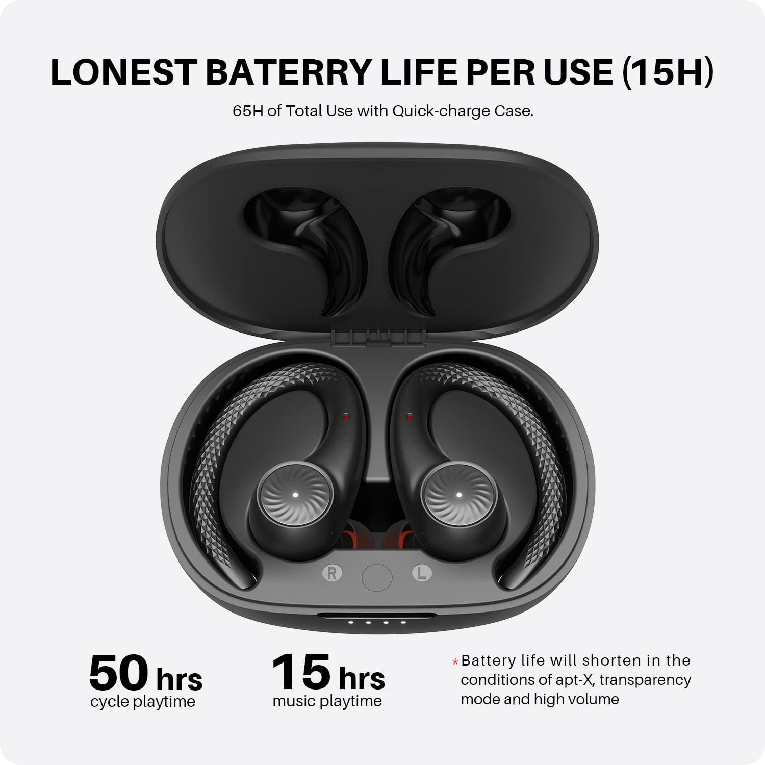 Earbuds, Tribit IPX8 Waterproof by SGS and 65H Playtime with Anti-Bacteria Earbuds for Intense Sports Bluetooth 5.2 Earphones with Transparency Mode to Hear True Sound by apt-X and CVC 8.0,MoveBuds H1