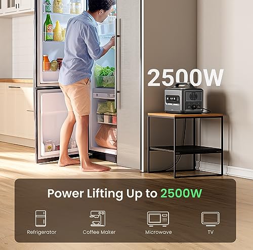UGREEN Portable Power Station PowerRoam 1200, 1024Wh Solar Generator, LiFePO4 Battery, 1.5H Fast Charging, 1200W AC Outlets, Generators for Outdoor Camping/Home Backup/RVs (Solar Panel Optional)