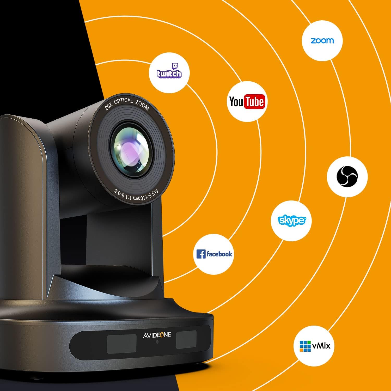 Church Camera Live Streaming Conference Room Camera System PTZ Camera POE 20x Optical Zoom with Simultaneous HDMI/3G-SDI 1080P 60Fps IP Live Streaming for Meeting Broadcast Conference Churches Events