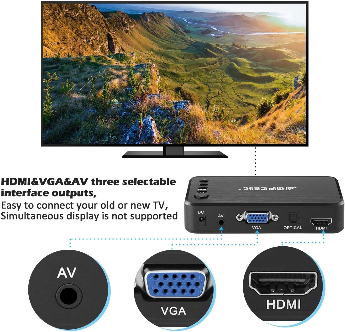 AGPTEK 1080P Media Player Read USB drive/SD card with HD HDMI/AV/VGA Output for RMVB/ MKV /JPEG etc with Remote Control