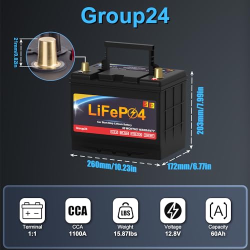 Lithium Car Battery Start and Stop, 12.8V 576WH Group 47 LiFePO4 Automotive Battery For Car, Starter Battery Plus Deep Cycle Performance, 36 Months Warranty