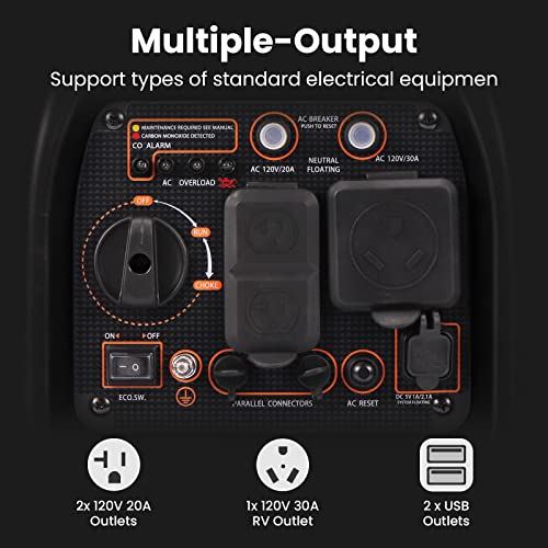 maXpeedingrods 4000 Watt Dual Fuel Inverter Generator with Bluetooth® Control Start and Display, RV Ready, Electric Start, Quiet for Outdoor Camping, Home Backup, Garden，PGMA Compliant