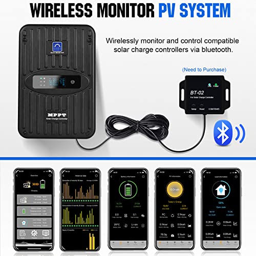 ECO-WORTHY 1.6KWH Complete Solar Panel Kit 400W 12V for RV Off Grid: 400W Solar Panels + 40A MPPT Charge Controller +12V 100Ah Lithium Battery + 1100W Solar Power Inverter + Bluetooth Module