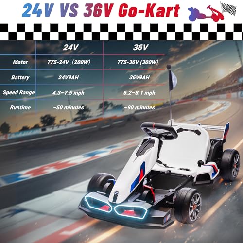 24V 9AH Electric Go Kart with Adjustable Seat, 7.5 MPH Drift Kart for Kids Age 6-12, 2 * 200W Motors, Drift Mode and 2 Speed, Licensed BMW (Grey)