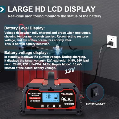 Battery Charger 40A, 12V/24V Lead Acid Smart Battery Charger, 12V LiFePO4 Car Battery Trickle Charger, Automatic Battery Maintainer for Car Motorcycle Lawn Mower Marine Boat Lead Acid Batteries