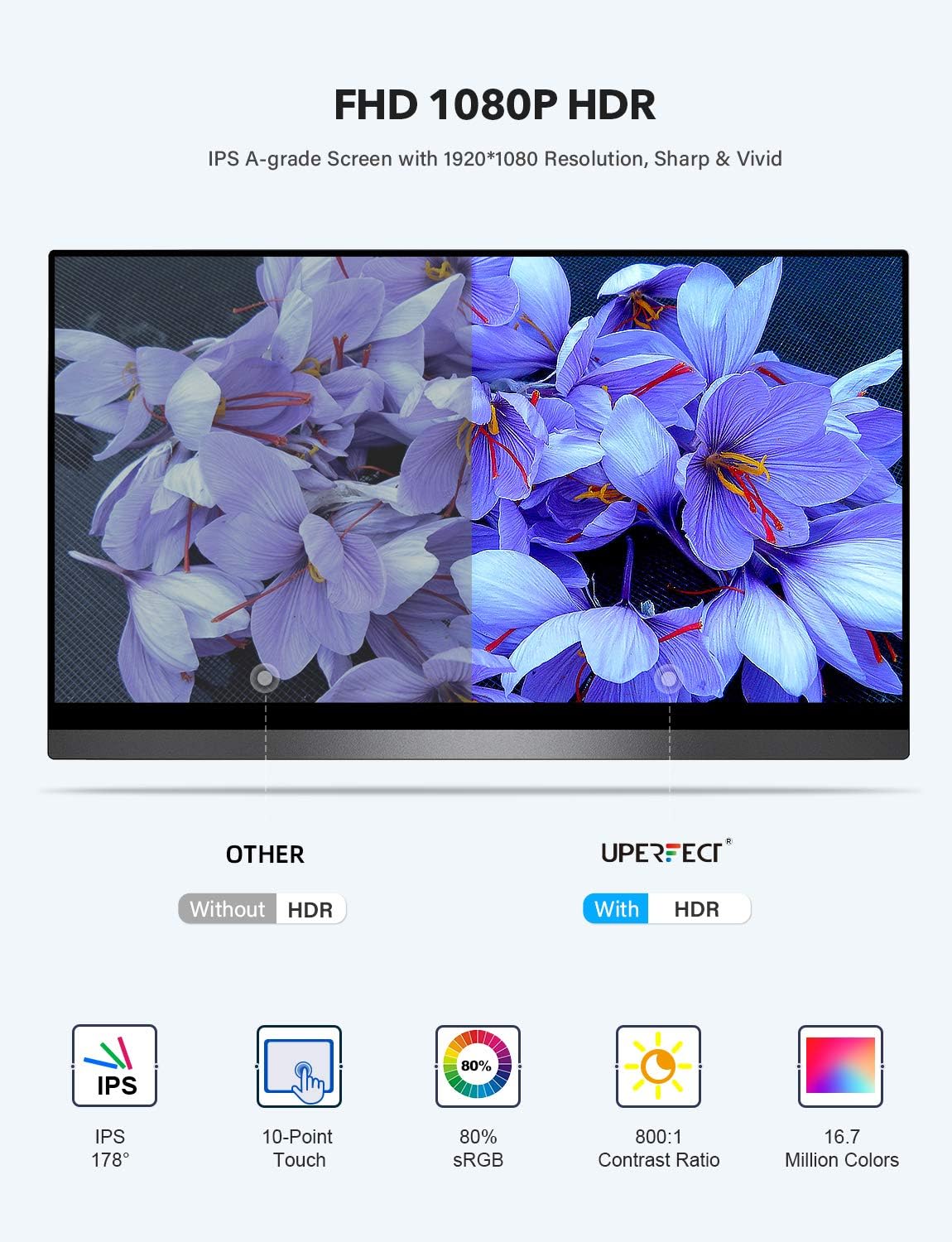 Portable Monitor Touchscreen, UPERFECT Gravity Sensor Automatic Rotate 13.3'' Slimmest 10-Point Touch FHD 1920x1080 Dual USB C Monitor Bracket Integrated & Frameless Bezel Glass HD Laptop Display