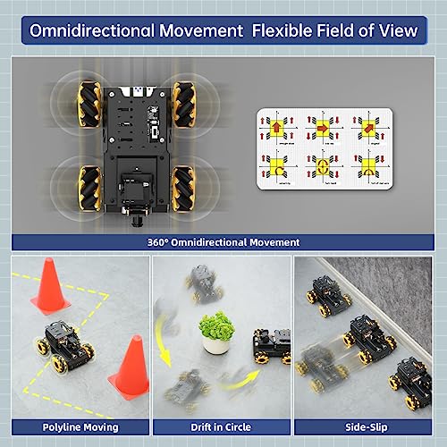 HIWONDER Raspberry Pi 4B 8GB AI Vision Robot Kit Raspberry Pi Robot Mecanum Wheels Robot Car