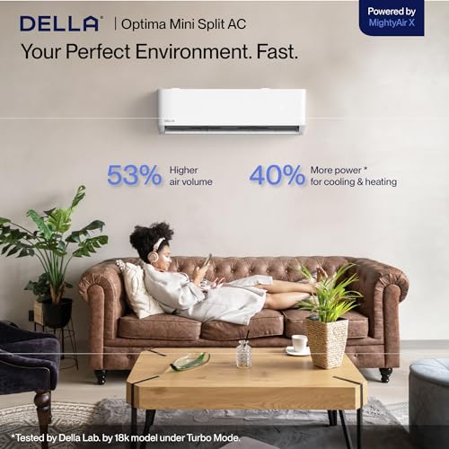 DELLA Optima Series Wifi Mini Split AC Inverter Air Conditioner with Pre-Charged Heat Pump & 16.4ft Installation Kits, Work with Alexa,Energy Star