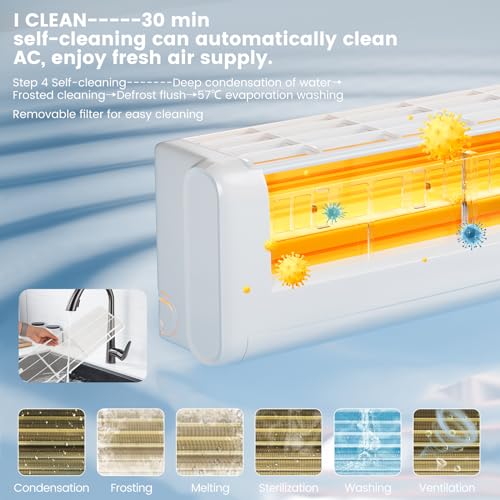 12000BTU Mini Split Air Conditioner and Heater -SIMOE Ductless Inverter Mini Split AC/Heating System with 1 Ton Heat Pump, 208-230V 17 SEER2 Wall-mounted AC, Cools Up to 750 Sq. Ft Energy Efficient