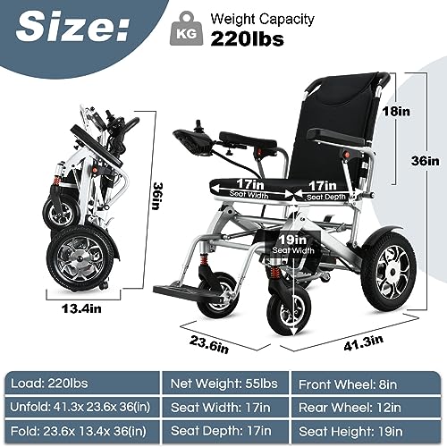 24KM Portable electric wheelchairs Foldable Lightweight, Airplane Approved, All Terrain Power Motorized wheelchairs for Adults and Seniors