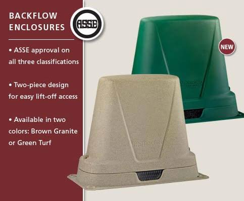 Dekorra Backflow Enclosure 301-GT-C1