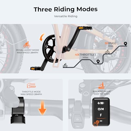 Heybike Mars 2.0 Electric Bike for Adults Foldable Fat Tire, 1400W Peak Motor, 28mph Max Speed, Smart Mobile App Control, 48V 12.5Ah Removable Battery and Dual Shock Absorption