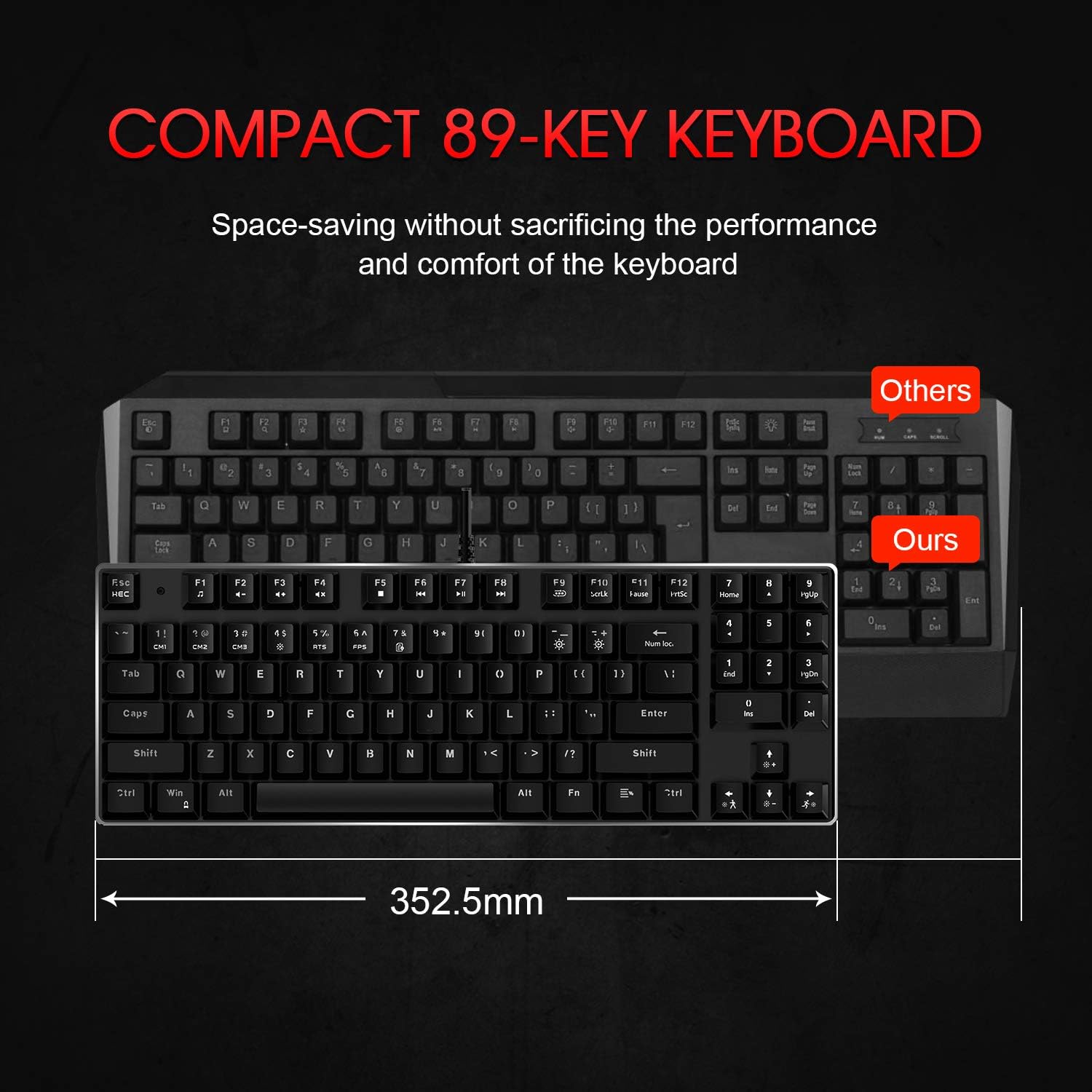 Havit Mechanical Keyboard and Mouse Combo Wired 89 Keys Backlit Gaming Keyboard Red Switch, 4800 D P I Mouse with 6 Button, Gaming Mouse Pad for PC Gamer Computer Laptop Pack of 2