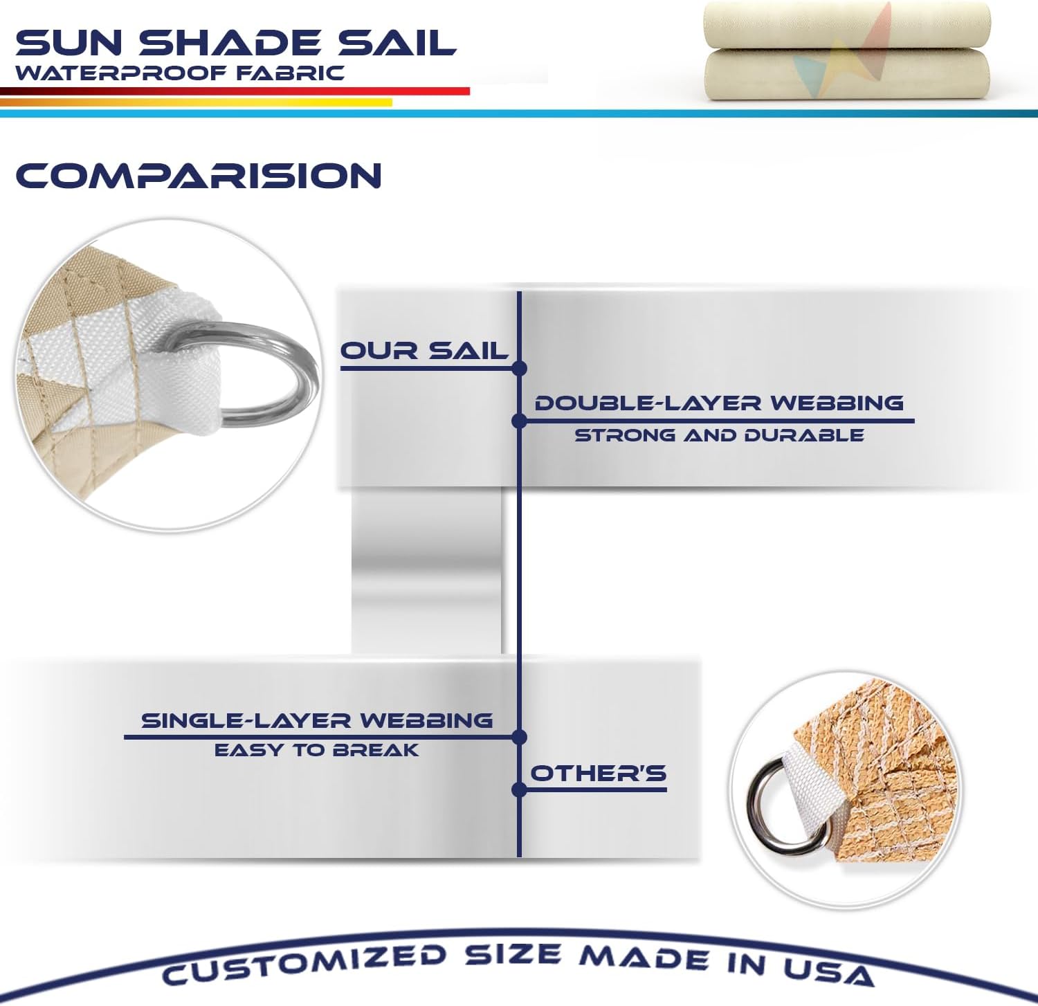 12' x 16' Waterproof Sun Shade Sail Straight Edge Outdoor Canopy Cover UV Block for Lawn Patio Backyard Garden Deck Pergola (Beige)