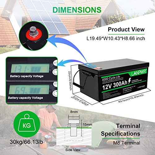 12V 300Ah LiFePO4 Lithium Battery, 4000+ Deep Cycles, Built-in 200A BMS, Support in Series/Parallel, Perfect for Replacing Most of Backup Power, RV, Boats, Solar, Trolling motor, Off-Grid