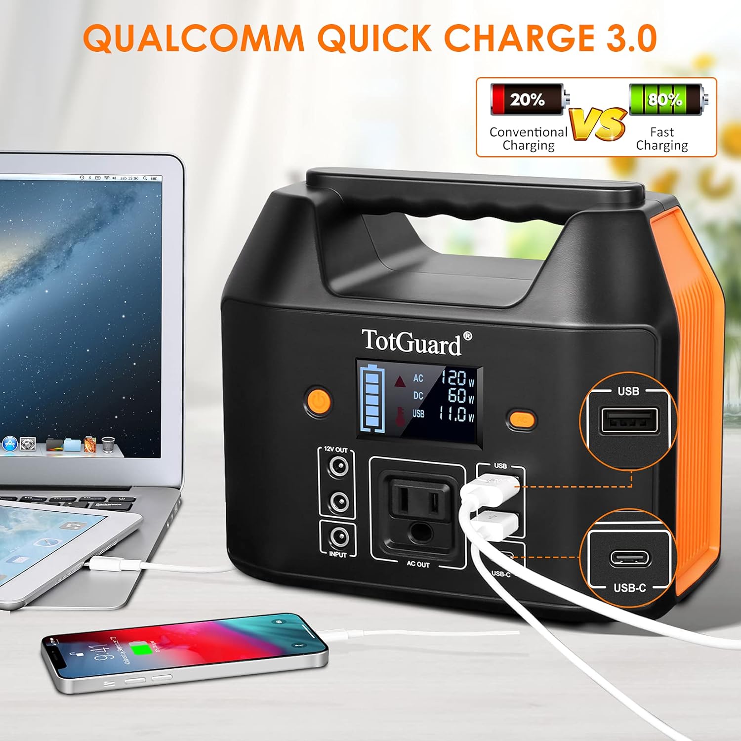 Portable Power Station, TotGuard 800W Portable Backup Lithium Battery 555Wh Portable Solar Generator with 2 110V(Peak 1200W) Pure Sine Wave AC Outlets for Outdoor Road Trip Camping Emergency Adventure