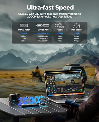 ORICO 1TB Portable SSD Up to 2000MB/s, Interface Extra Protection, Metal Body + Rubberized Casing External Solid State Drive, Water and Dust Resistance for X-sports, Outdoors Professionals, PSSD - O20