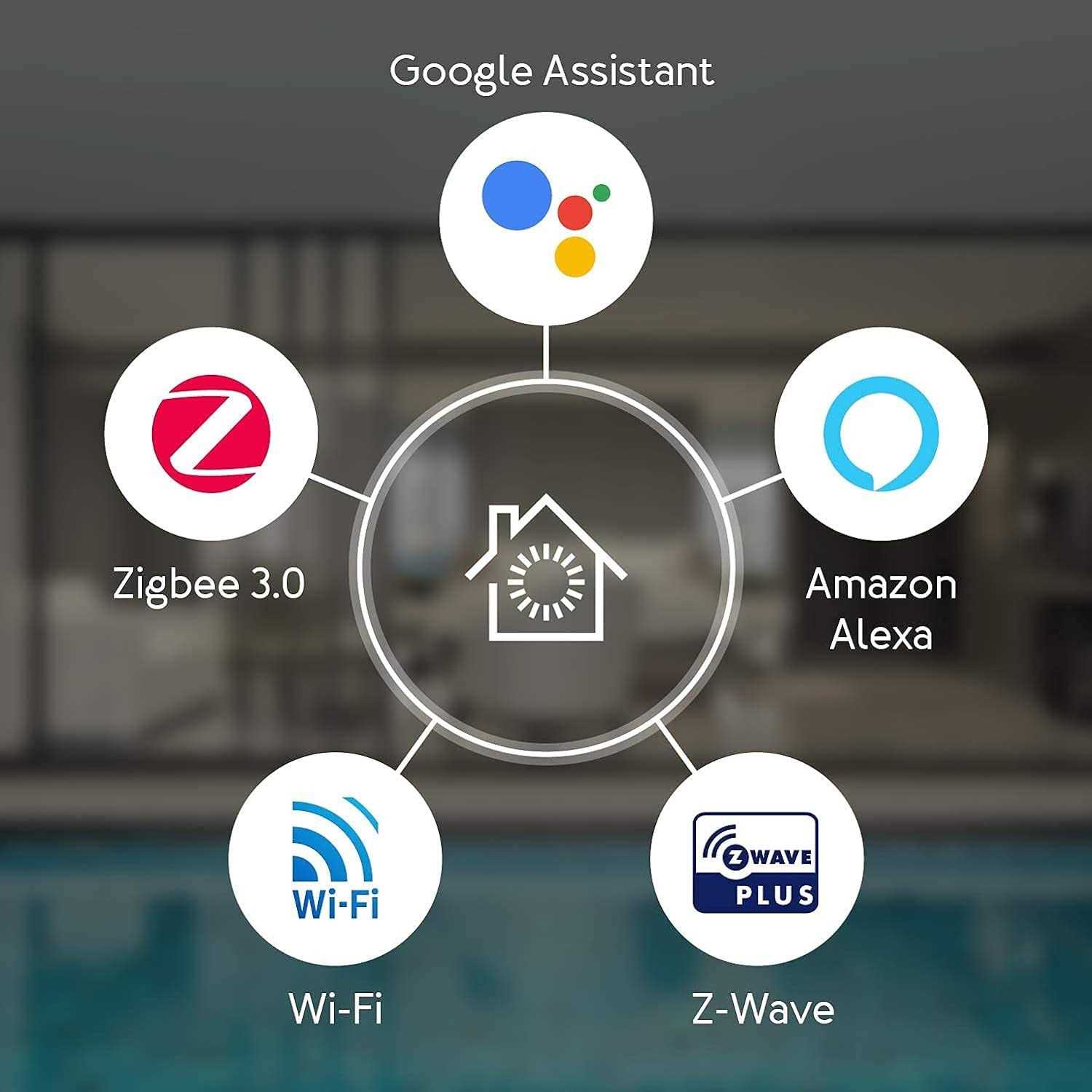 Aeotec Smart Home Hub - Shop Hardware Tools Online Store