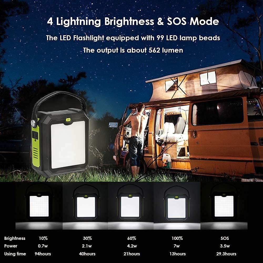 MARBERO Portable Power Station, 83Wh Solar Generator 22500mAh Camping Lithium Battery Emergency Power Station with AC Outlet 4 USB Ports, Power Supply with Super Bright Flashlight for Camping Outdoor Home (Green)
