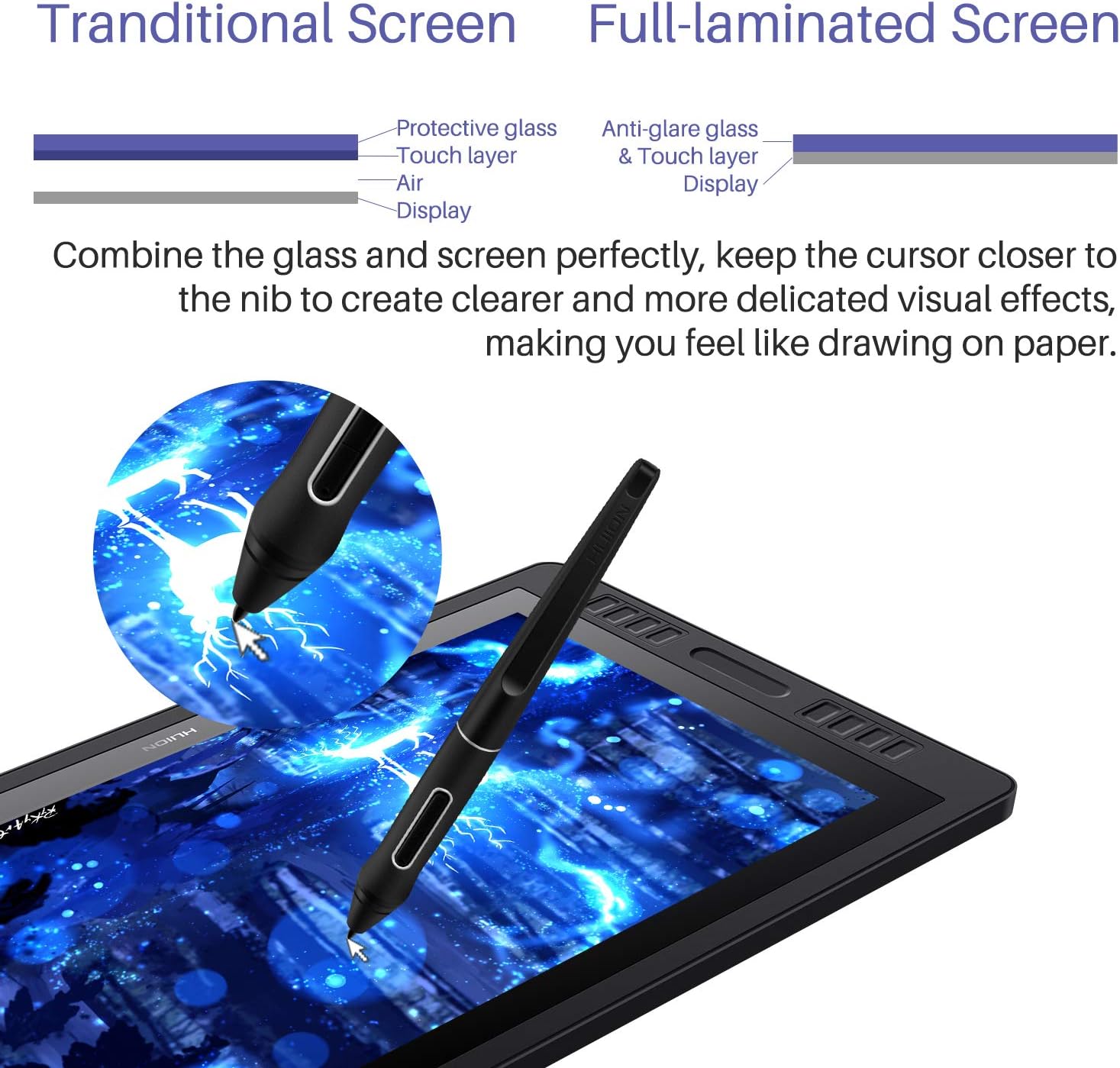 HUION KAMVAS Pro 20 Graphics Drawing Monitor Tablet with Full Laminated Screen 19.5inch Pen Display with Battery-Free Stylus Tilt 16 Express Keys 2 Touch Bars- Stand Included