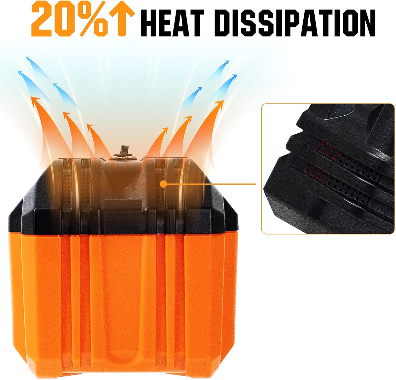 ECO-WORTHY Portable 12V Lithium Battery, 20Ah LiFePO4 Deep Cycle Rechargeable Battery, Built-in BMS, 4000+ Cycles,Perfect for Outdoor Camping Fishing RV Marine Trolling Motor Fishfinder Hamradio
