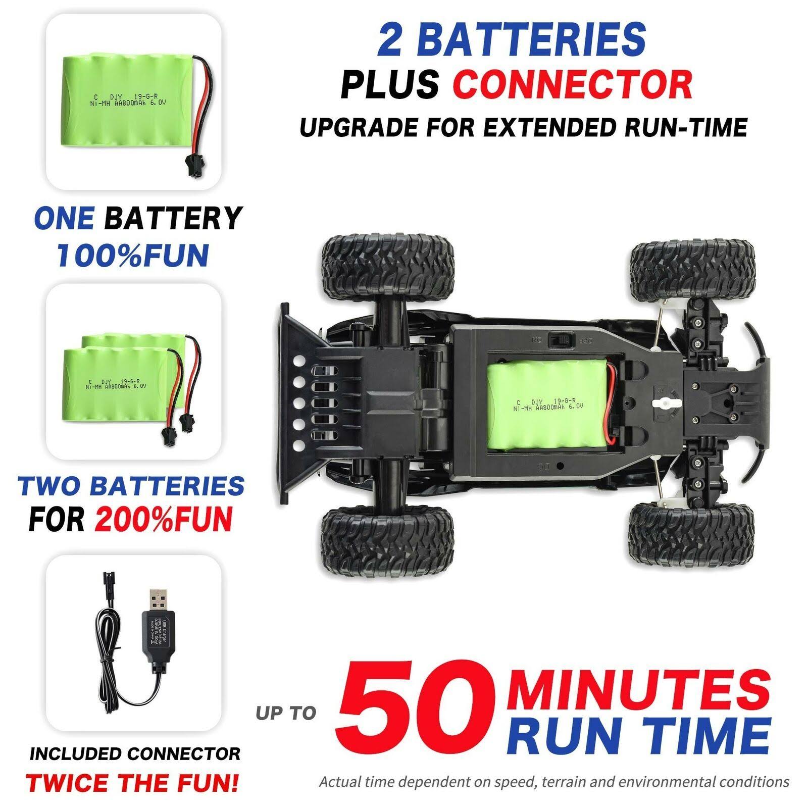 BEZGAR Remote Control Car, 1:14 Aluminium Alloy Off Road Large Size Kids High Speed Fast Racing Monster Vehicle Hobby Truck Elec