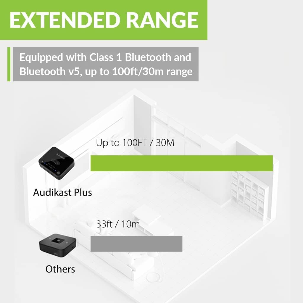 Avantree Audikast Plus Bluetooth 5.0 Transmitter for TV with Volume Control, aptX Low Latency Audio Adapter for 2 Headphones (Optical, AUX, RCA, USB), Class 1 Long Range 100ft - No Receiver Mode Pack of 2