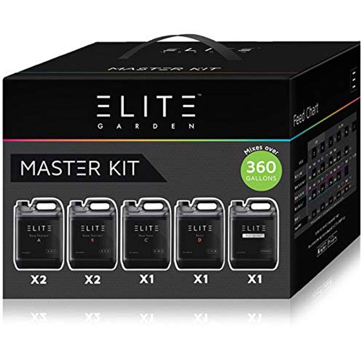 Elite Garden Nutrients Master Kit EN60154