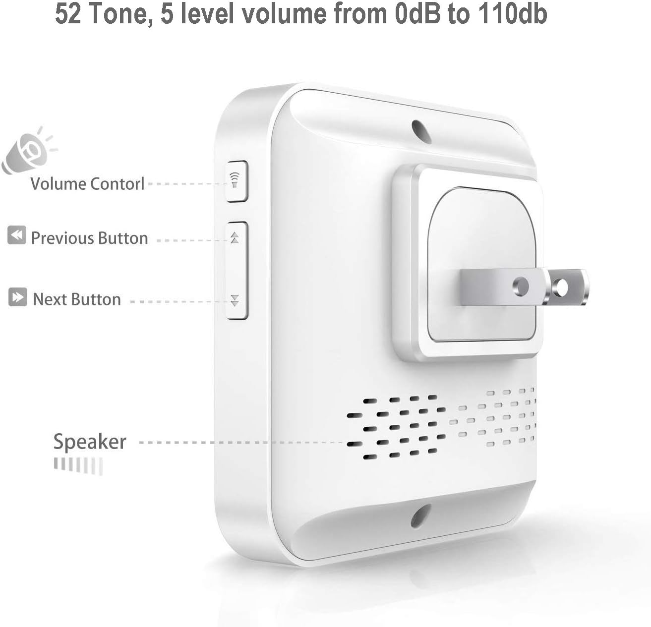 Caregiver Pager Wireless Life Alert Systems for Seniors IP55 Waterproof, Fall Alert Devices for Elderly, Panic Buttons with Necklace (3 Call Buttons + 3 Receivers)