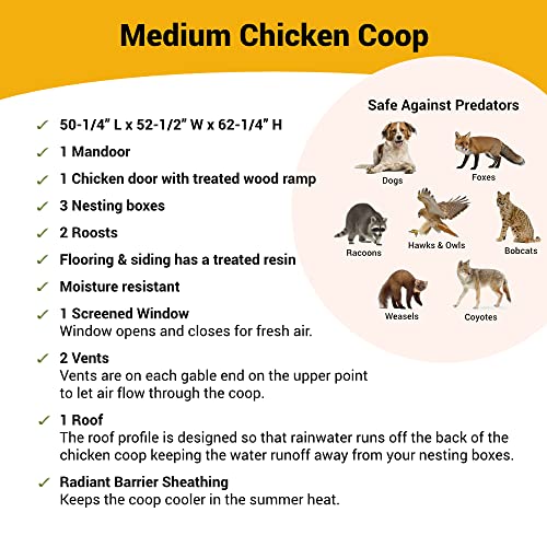 OverEZ Classic Medium Chicken Coop for up to 10 Chickens - Nesting Box - Large Bird, Poultry and Hen House, Made in USA