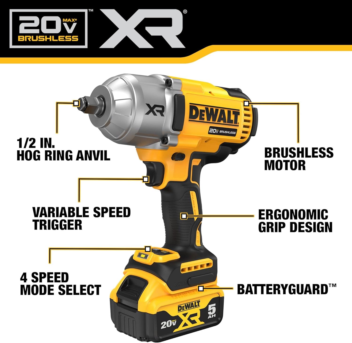 DEWALT 20V MAX XR 1/2 in. High Torque Impact Wrench with Hog Ring Anvil Kit (DCF900P2)