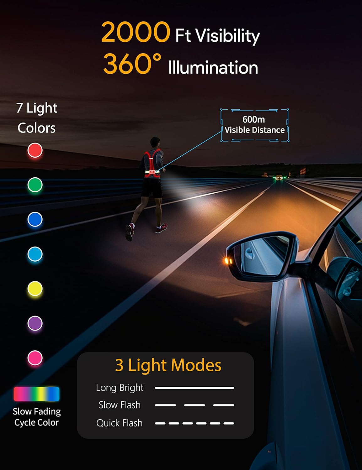 High Visibility LED Light Up Vest with Running Light, 360° Reflective Safety Gear for Night Running, Cycling, Joggers, Rechargeable and Waterproof, L-Green(Patent Pending)