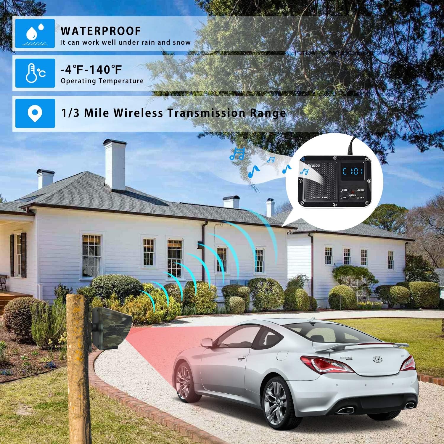 1800 Ft Wireless Outside Driveway Alarm Outdoor Motion Sensor & Detector Driveway Alert System, Rechargeable Battery/Weatherproof/Mute Mode/Clock and Alarm Functional (1&4-Camouflage)