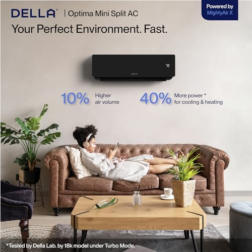 DELLA 12000 BTU Mini Split AC Wifi Enabled Work with Alexa 17 SEER2 Energy Saving Cools Up to 550 Sq.Ft & 1 Ton Pre-Charged Heat Pump Ductless Inverter System (JPB Series with R32 refrigerant)
