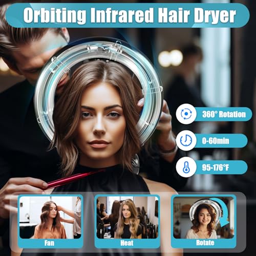 Hair Color Processor Wall Mount, Professional Infrared Hair Dryer Salon Hair Hood Dryer Spa Barber Hair Color Processor Heater Machine 1250W White