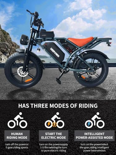 Electric Bike for Adult,1500W Peak Brushless Motor 30 MPH Fat Tire E Bike with 624-2880Wh Removable Battery 20" Electric Dirt Bike with Dual Suspension and 7-Speed