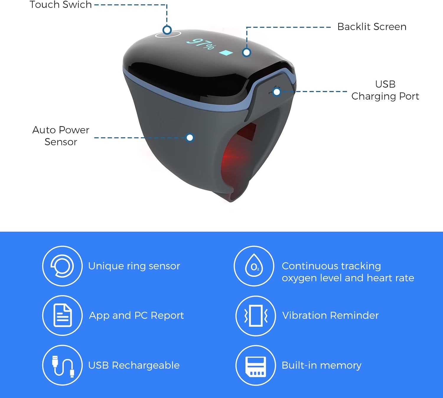 Wellue O2Ring Pulse Oximter, Bluetooth SPO2 Blood Oxygen Saturation Monitor - Wearable O2 Ring Sensor with Vibration Reminder, Free APP & PC Report, Rechargeable