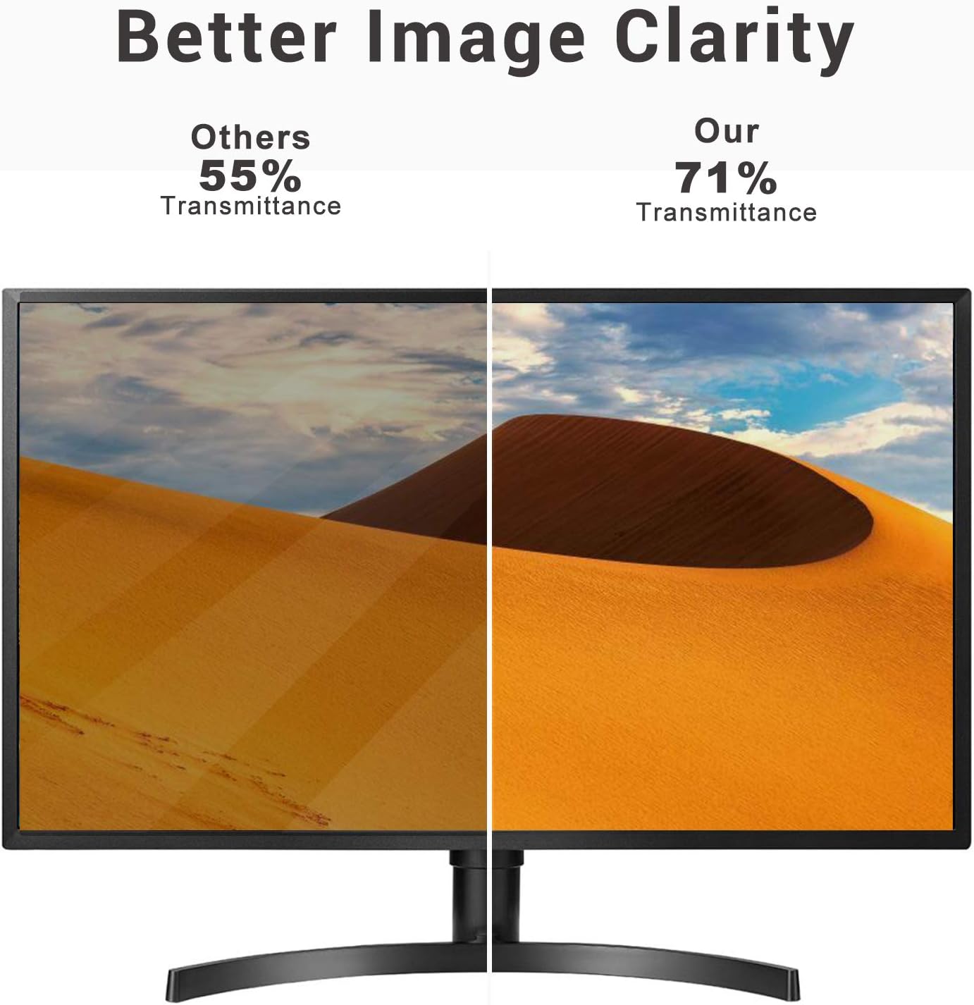 21.5 inch Computer Privacy Screen Filter - Compatible 16:9 Aspect Ratio Widescreen Monitor - Blue Light Filter - Anti-Glare & Anti-Scratch Protector Film (21.5" Widescreen (16:9))