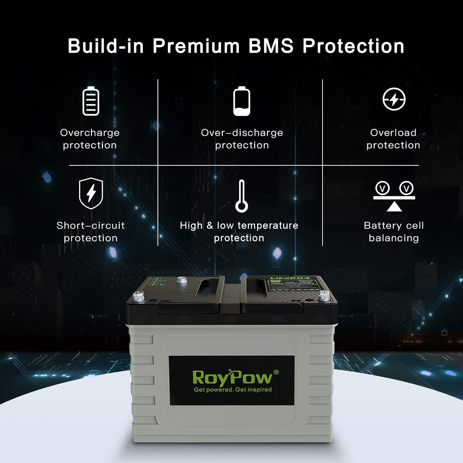 12V Lithium Battery 30Ah, RoyPow Deep Cycle LiFePO4 for RV, Solar Marine and Off-grid Applications