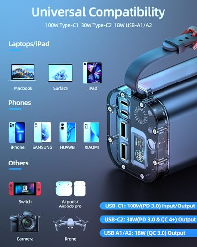 YKZ 100W Laptop Portable Charger 40000mAh, Waterproof Big Power Bank with Digital Display 5 Modes Lighting, USB C PD Battery Pack for Outdoor Camping Road Trips and Emergency Home Backup